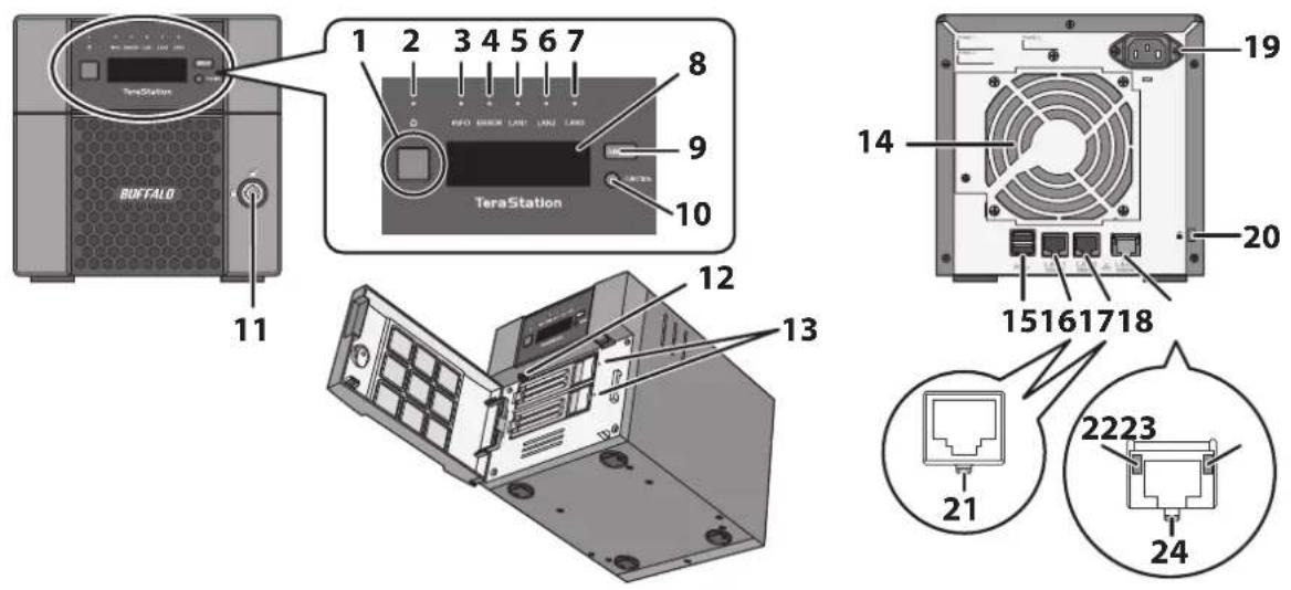 BUFFALO TeraStation 5810DN - Modèles de bureau à 2, 4 ou 8 batteries de disques - 1