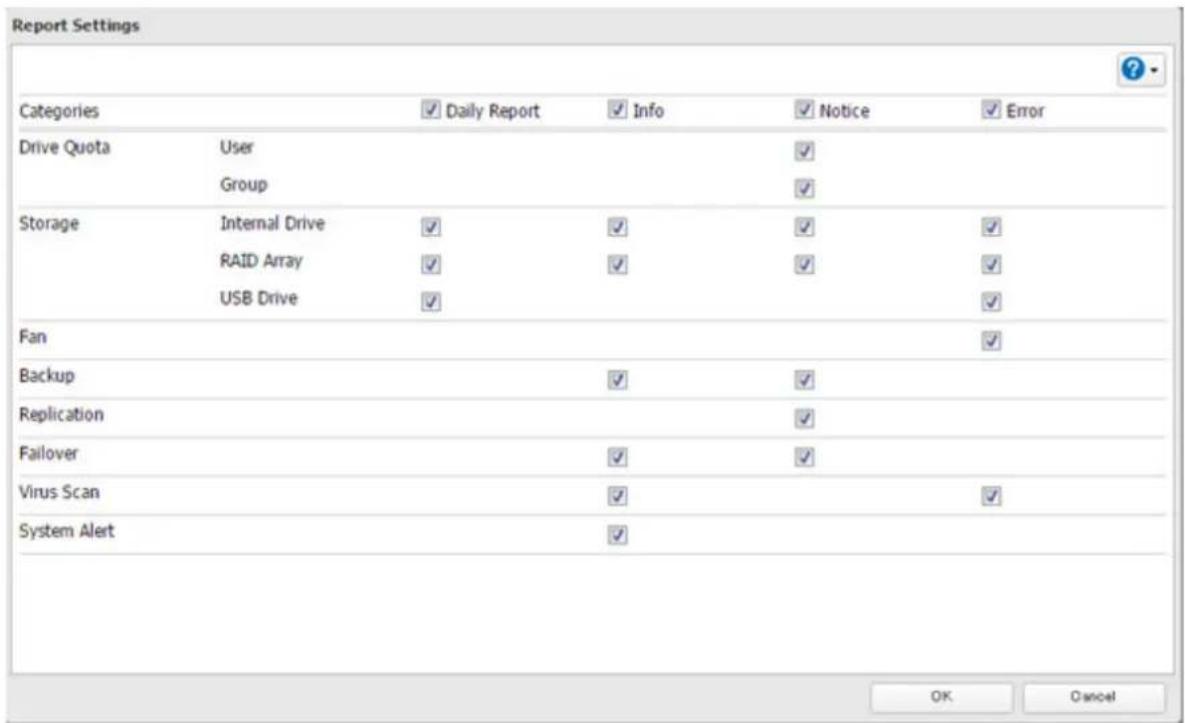 BUFFALO TeraStation 5810DN - Notification par e-mail - 6