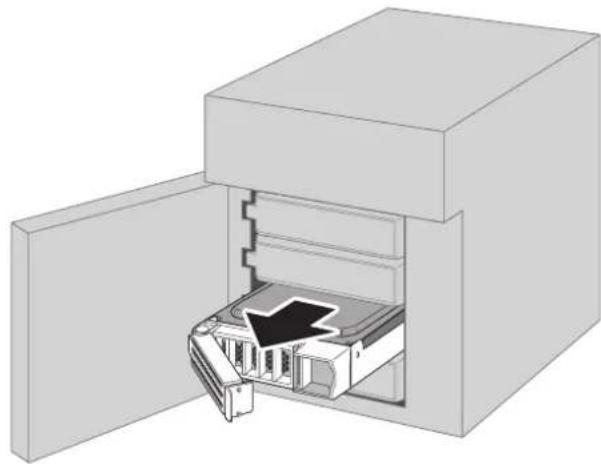 BUFFALO TeraStation 5810DN - Utilisation d'un mode JBOD ou d'un mode RAID redondant avec la TeraStation activée - 3