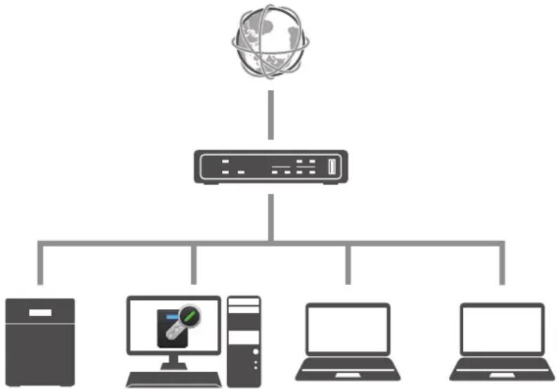 BUFFALO TeraStation 5810DN - Paramétrer le serveur d'authentication sur un PC Windows - 1