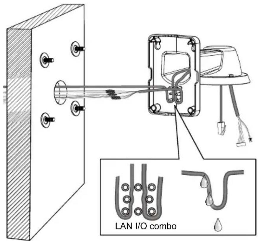 Vivotek SD9364EH - Hardware Installation - 1