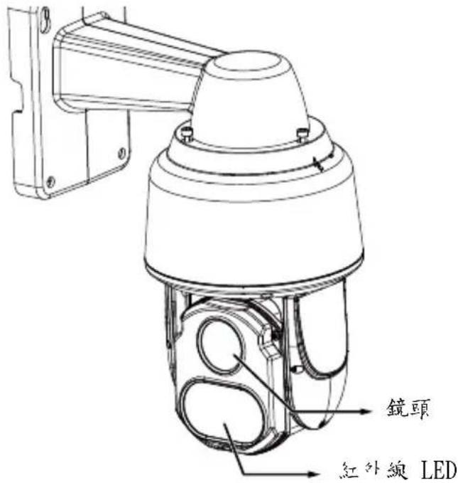 Vivotek SD9364EH - 實體說明 - 2