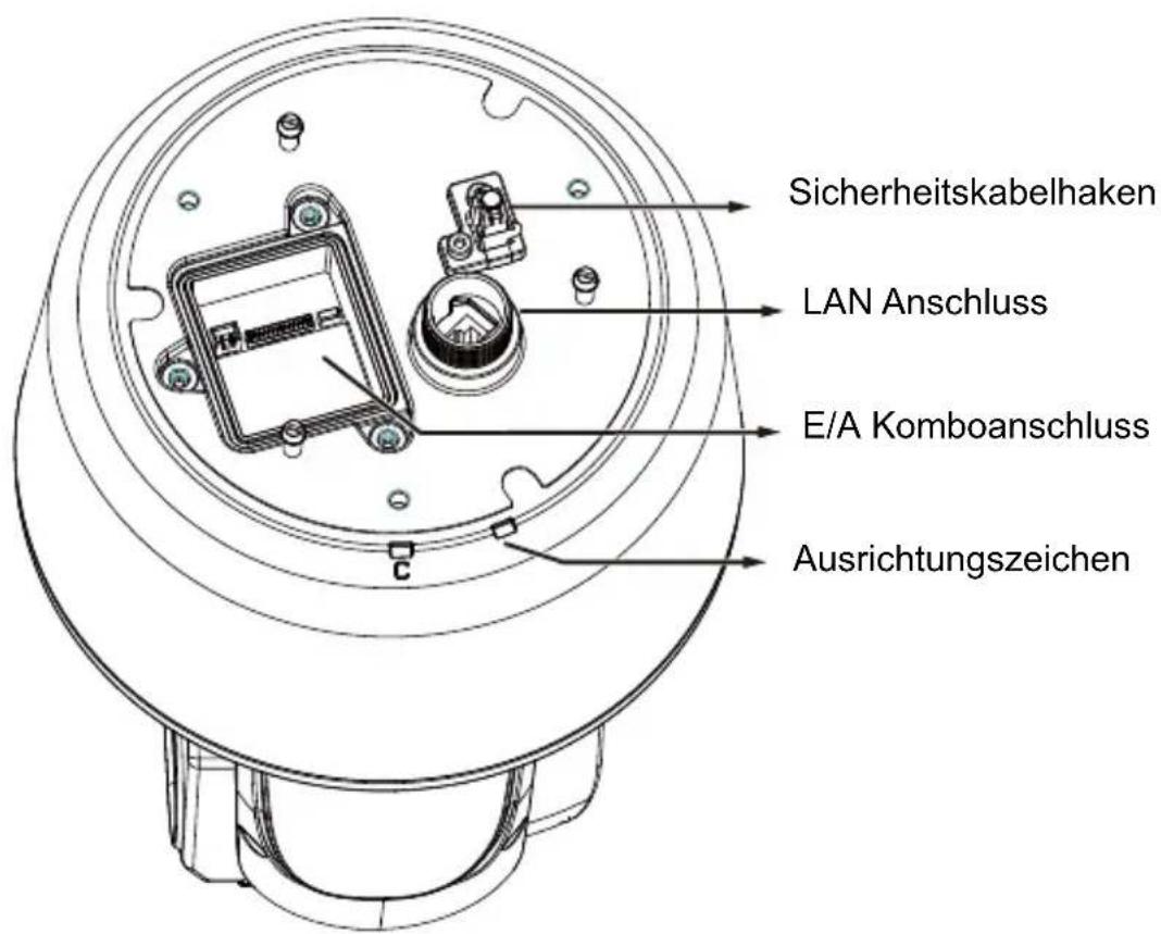 Vivotek SD9364EH - Ansicht von oben - 1