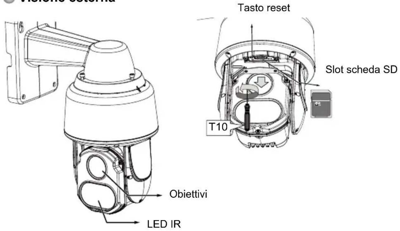 Vivotek SD9364EH - Descrizione fisica - 1