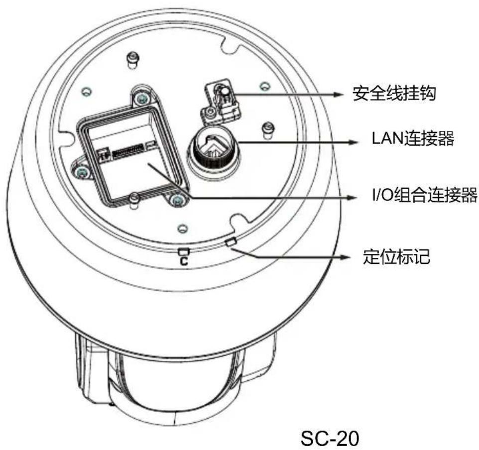 Vivotek SD9364EH - 重要事项: - 3