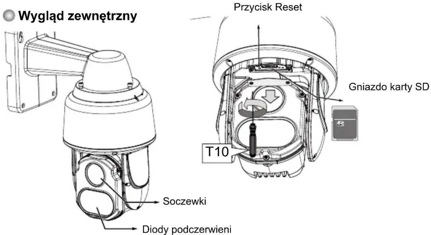 Vivotek SD9364EH - Opis fi zyczny - 1