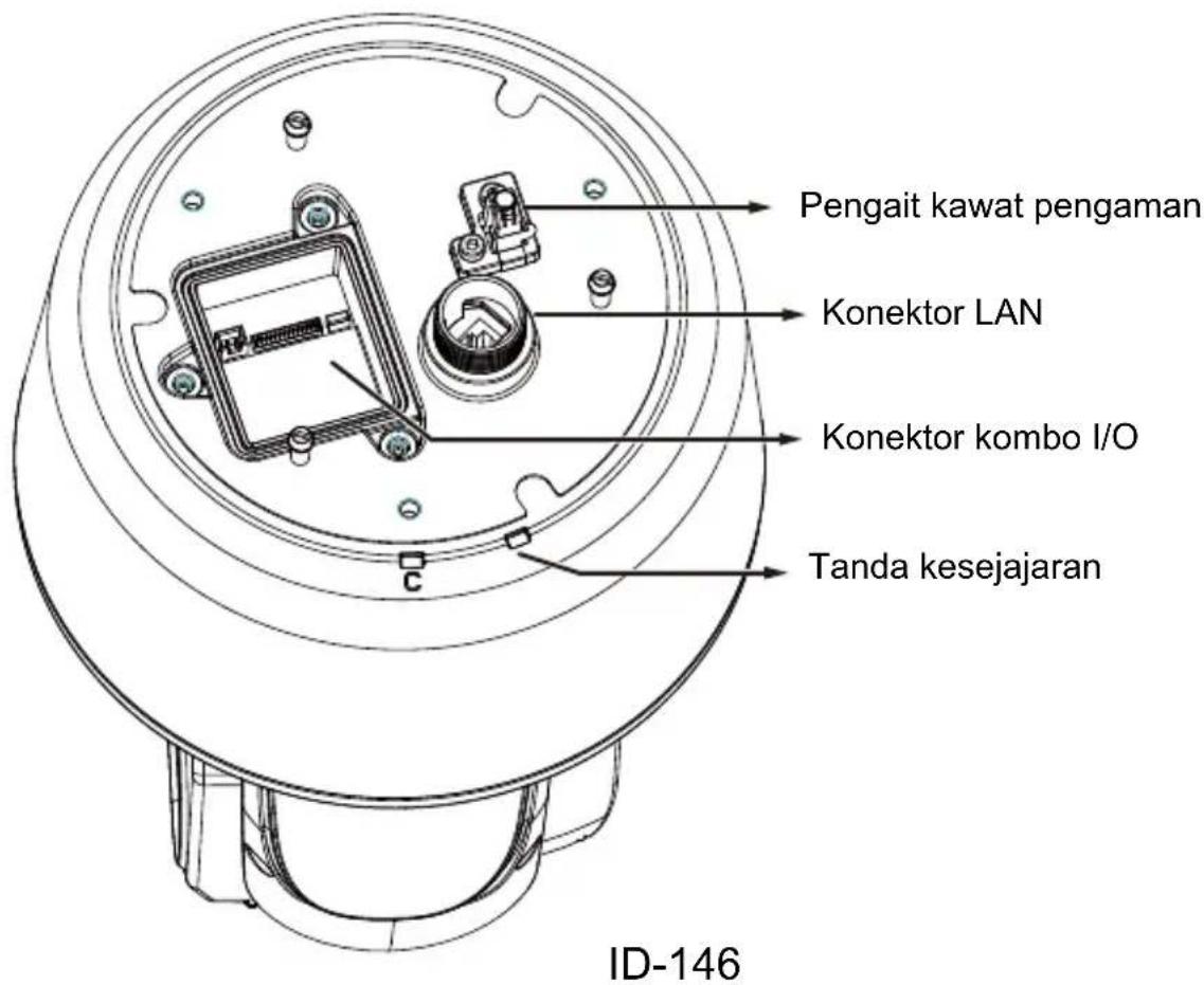 Vivotek SD9364EH - Deskripsi Komponen - 5