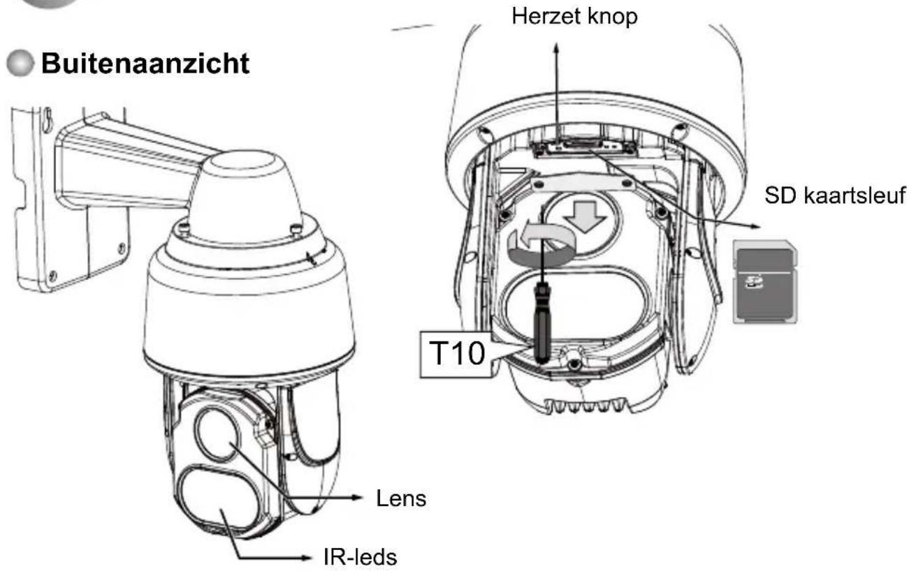 Vivotek SD9364EH - Fysieke beschrijving - 1