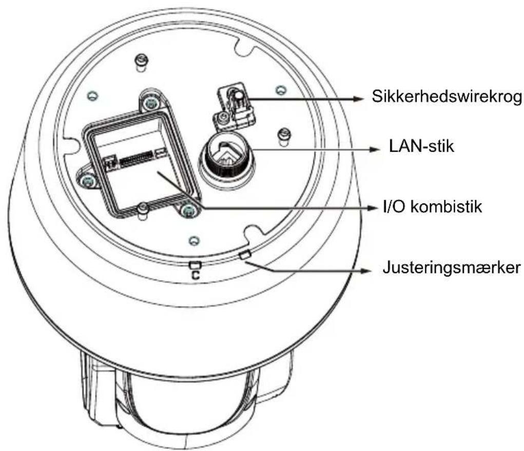 Vivotek SD9364EH - Fysisk beskrivelse - 2