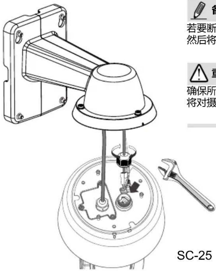 Vivotek SD9364EH - 硬件安装 - 9