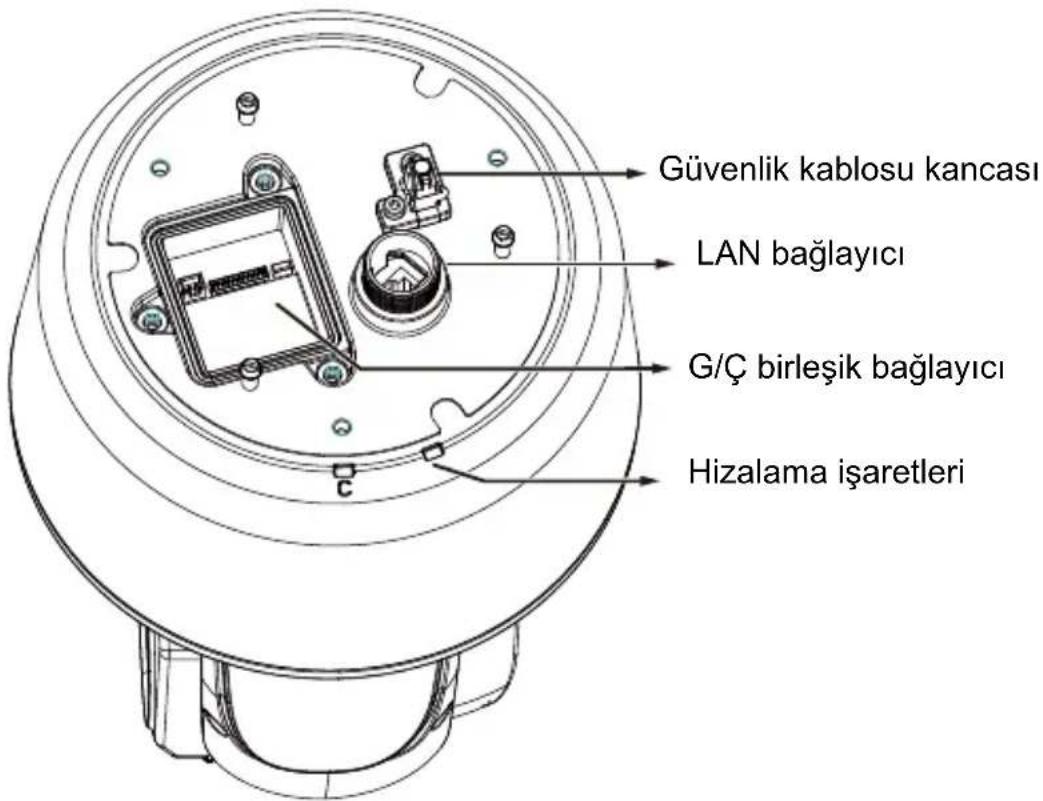Vivotek SD9364EH - Fiziksel Açıklama - 3