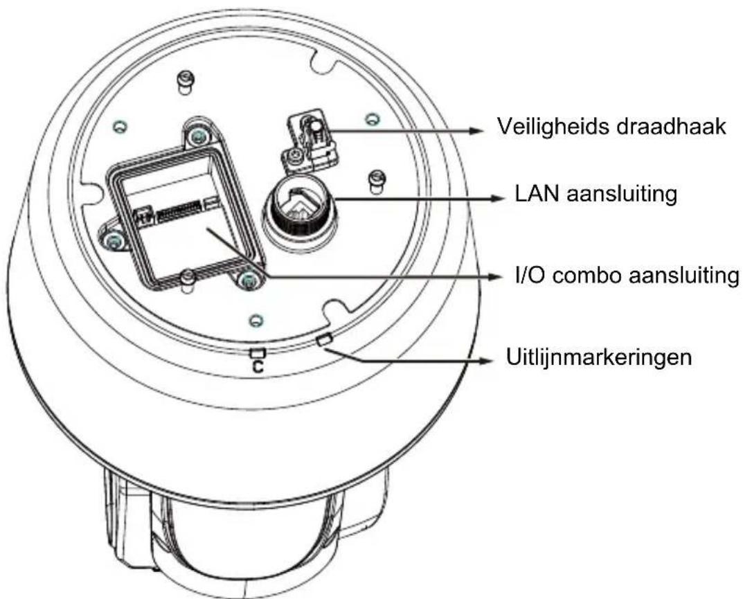 Vivotek SD9364EH - Fysieke beschrijving - 2