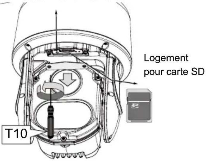 Vivotek SD9364EH - Description physique - 2