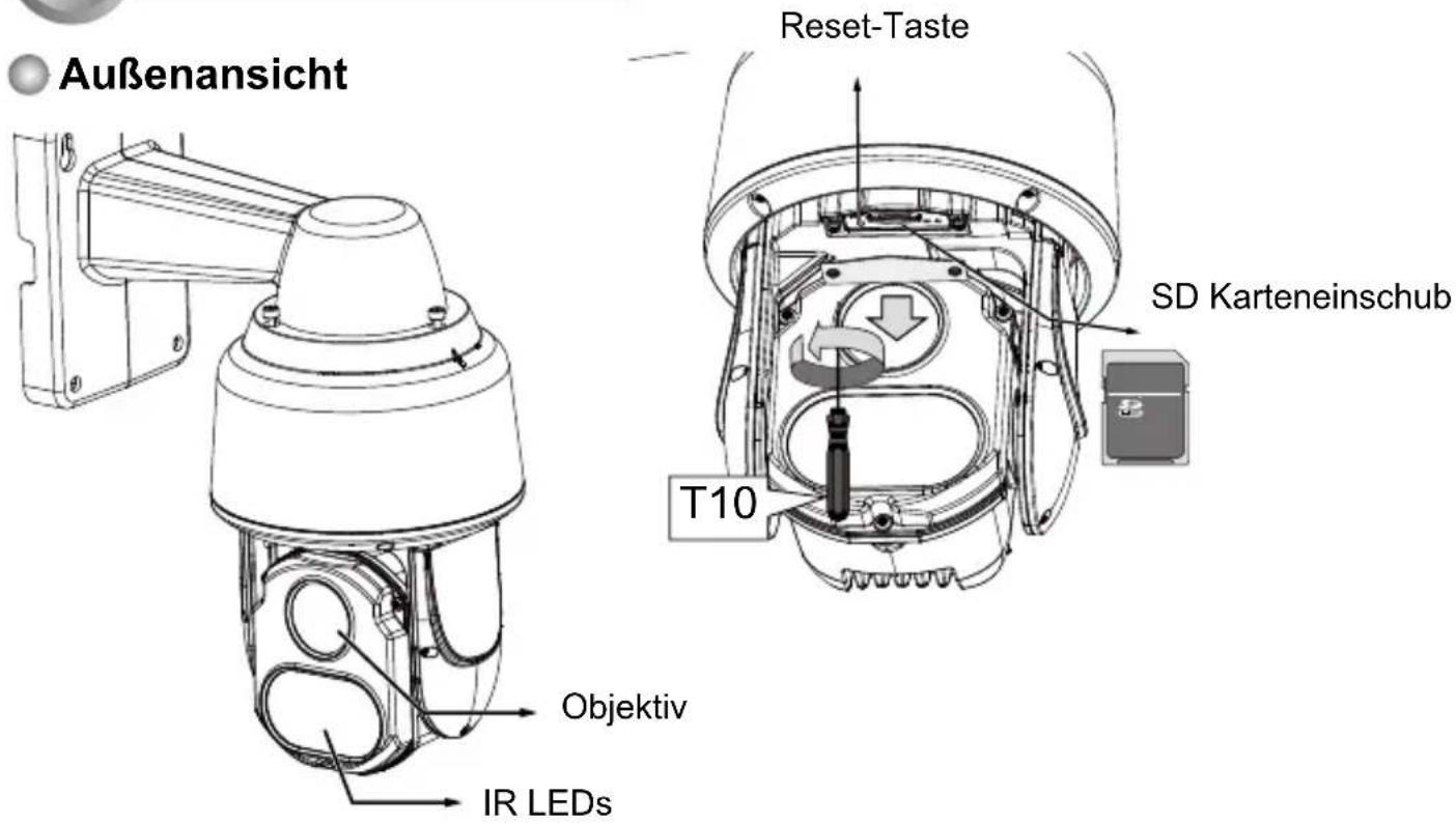 Vivotek SD9364EH - Beschreibung der Teile - 1