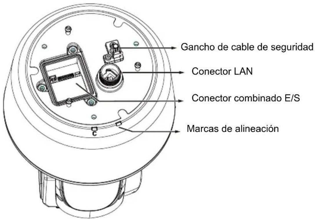Vivotek SD9364EH - Descripción física - 3