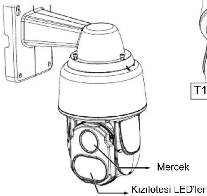 Vivotek SD9364EH - Fiziksel Açıklama - 1