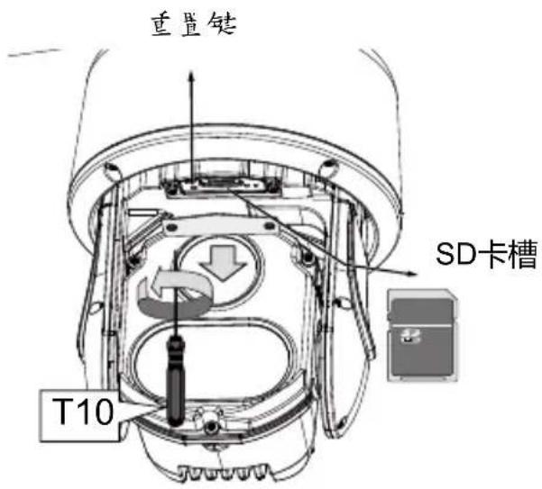 Vivotek SD9364EH - 重要事项: - 2