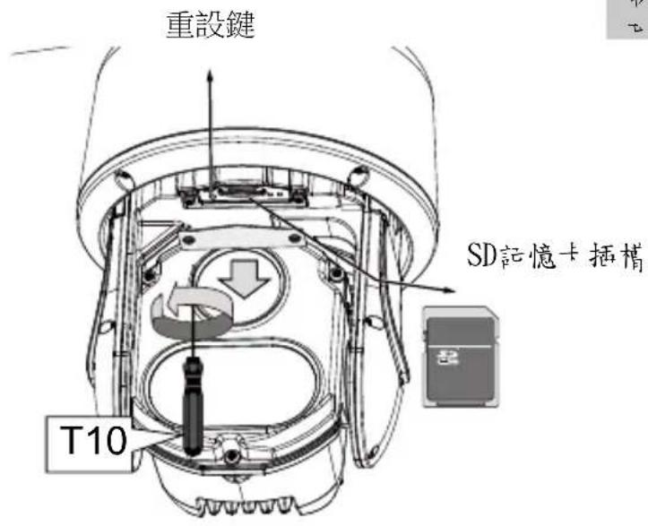 Vivotek SD9364EH - 重要: - 1