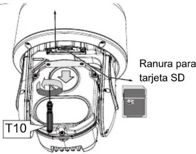Vivotek SD9364EH - Descripción física - 2