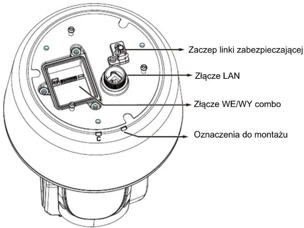 Vivotek SD9364EH - Opis fi zyczny - 2