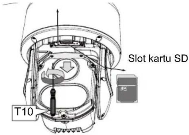 Vivotek SD9364EH - Deskripsi Komponen - 3