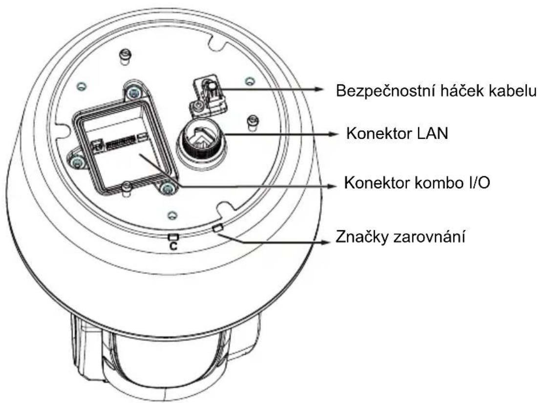 Vivotek SD9364EH - Fyzický popis - 3
