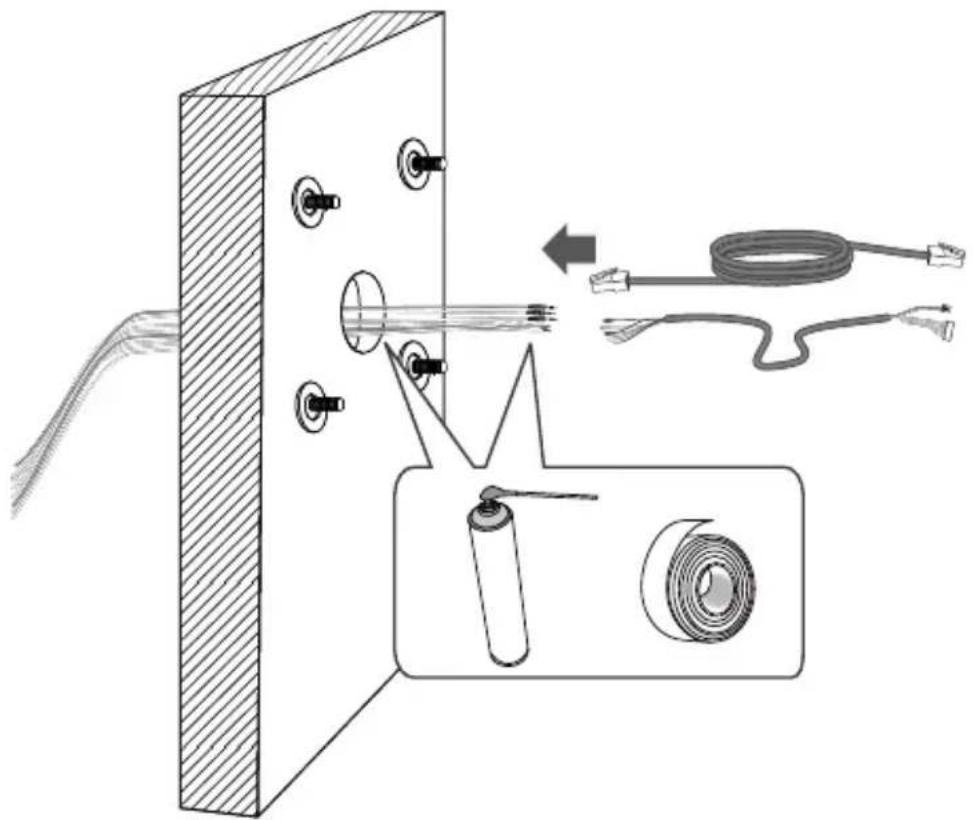 Vivotek SD9364EH - Installazione hardware - 3