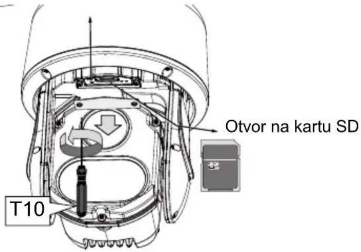 Vivotek SD9364EH - Fyzický popis - 2