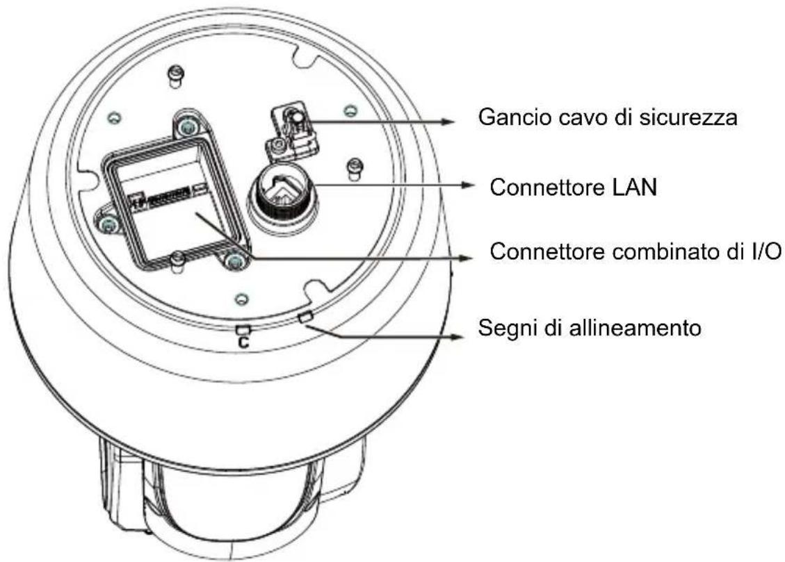 Vivotek SD9364EH - Descrizione fisica - 2