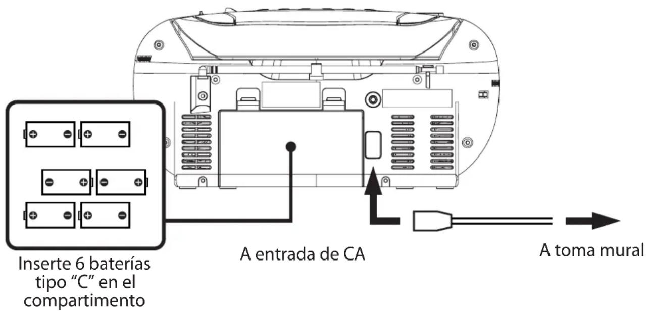 DAEWOO DBU51 - FUENTES DE ALIMENTACION - 1