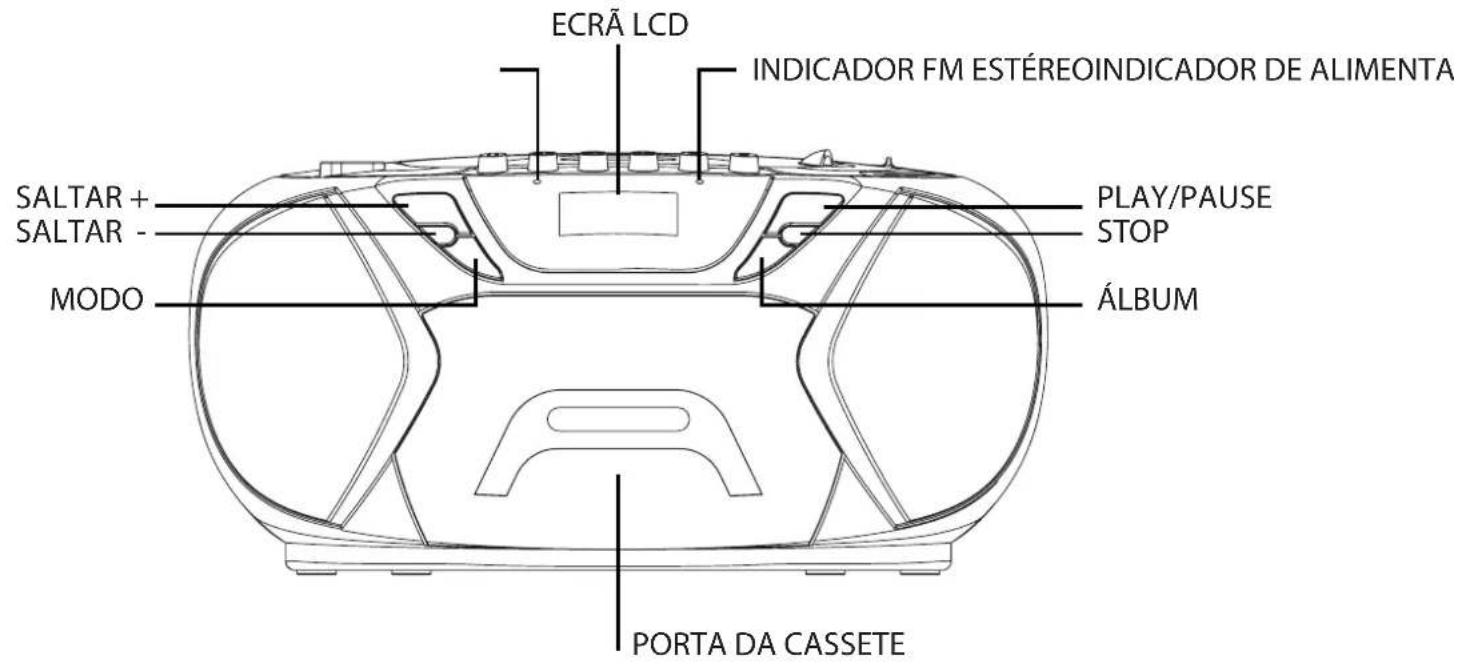 DAEWOO DBU51 - Notas: - 2