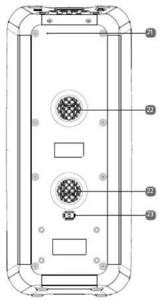 MEDION P67013 (MD 43438) - Overzicht van het apparaat - 2