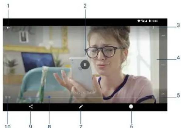 ENERGY SISTEM Phone Max 2+ - Inntteemneett bboow - 5