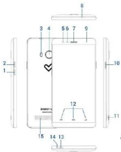 ENERGY SISTEM Phone Max 2+ - 3G - 1