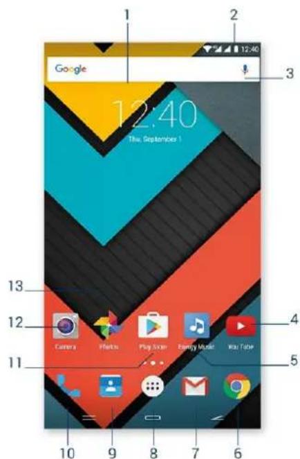ENERGY SISTEM Phone Max 2+ - 图 - 7