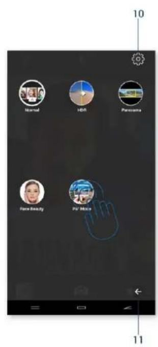 ENERGY SISTEM Phone Max 2+ - Inntteemneett bboow - 7