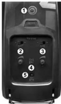 Maverick Strada DT - The function switches on the transmitter - 1