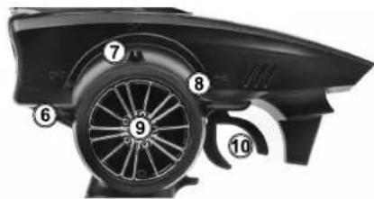 Maverick Strada DT - Funktionsschalter am Sender - 2