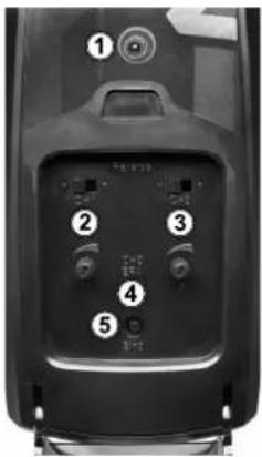 Maverick Strada DT - Les commandes de fonction de I'émetteur - 1
