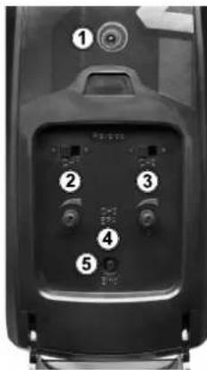 Maverick Strada DT - Los interruptores de referencia en el transmisor - 1