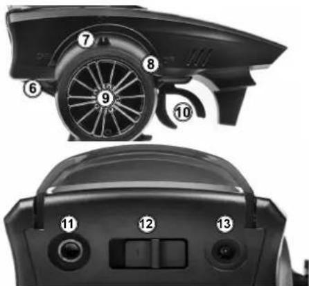 Maverick Strada DT - The function switches on the transmitter - 2