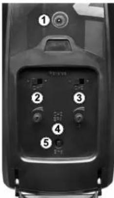 Maverick Strada MT - The function switches on the transmitter - 1