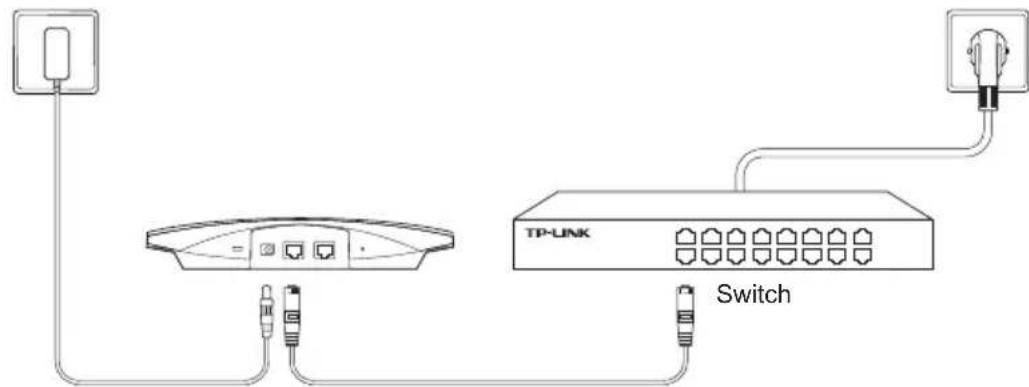 TP-LINK EAP330 - Via Power Adapter - 1