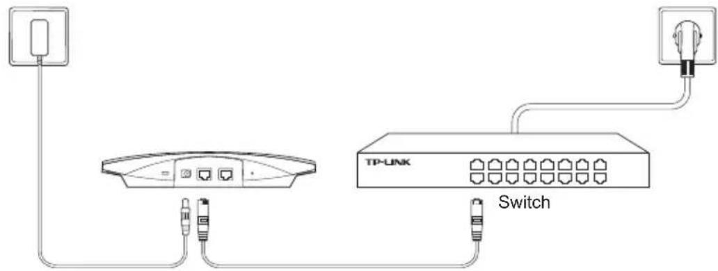 TP-LINK EAP330 - Via Spannungsadapter - 1