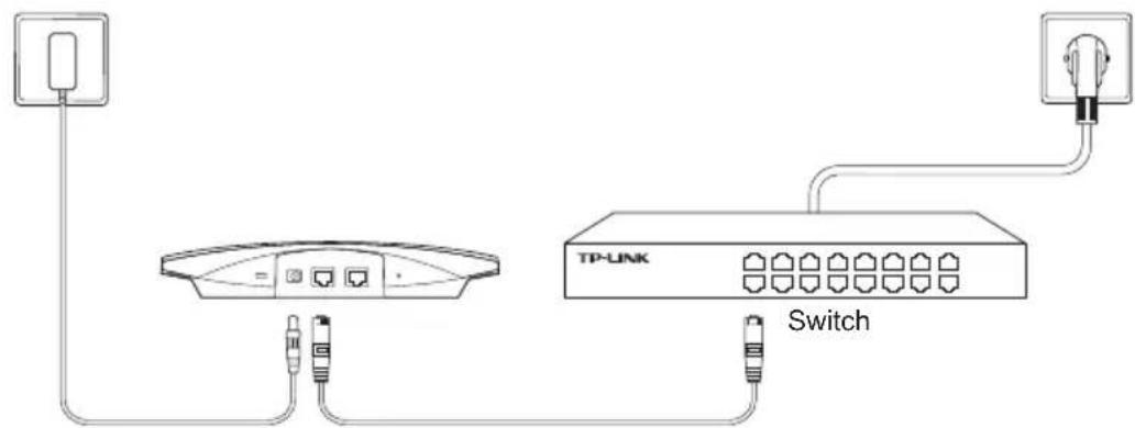TP-LINK EAP330 - A trabajo de Fuente de Alimentación - 1