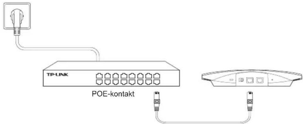 TP-LINK EAP330 - Via PoE Switch - 1