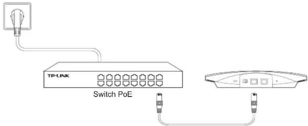 TP-LINK EAP330 - Via PoE Switch - 1
