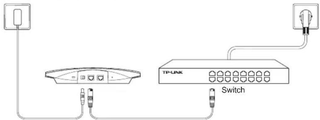 TP-LINK EAP330 - Méω Tpopoδotikou - 1