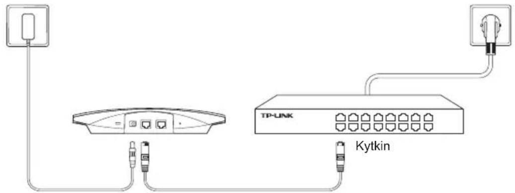 TP-LINK EAP330 - Verkkolaitteen kautta - 1