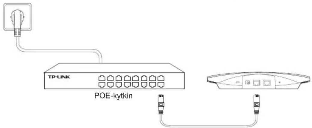 TP-LINK EAP330 - Via PoE Switch - 1